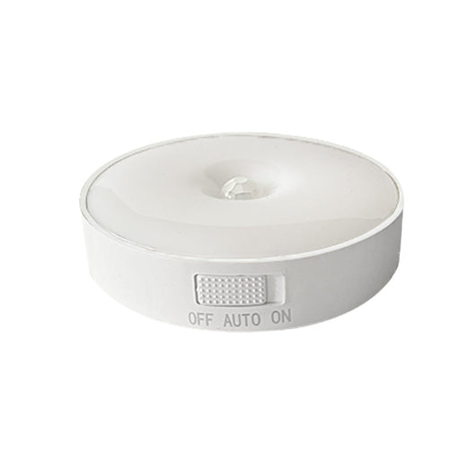 Motion Sensor Night Light – Auto On/Off for Hallway, Entrance & Toilet
